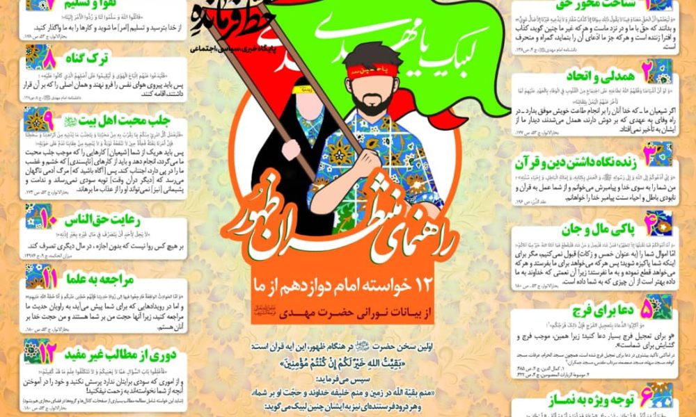 راهنمای منتظران ظهور